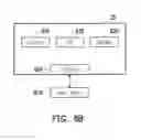 Fig. 06 - Head-mounted display apparatus and calibration method thereof