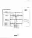 Fig. 04 - Transcoding detection and adjustment of content for optimal display