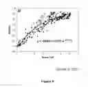 Fig. 07 - Systems and methods for satellite image processing to estimate crop yield