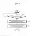 Fig. 11 - Apparatus and method for diagnosis of medical image