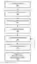 Fig. 01 - Segmentation and identification of layered structures in images
