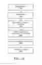 Fig. 20 - Segmentation and identification of layered structures in images