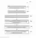 Fig. 01 - System and method for recalibrating a monochromatic image