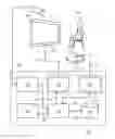 Fig. 01 - Assessment of an attentional deficit
