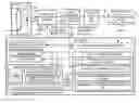 Fig. 01 - Method and system of run-time self-calibrating lens shading correction