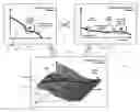 Fig. 01 - AUTOMATED REGISTRATION OF THREE-DIMENSIONAL VECTORS TO THREE-DIMENSIONAL LINEAR FEATURES IN REMOTELY-SENSED DATA