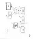 Fig. 06 - AUTOMATED REGISTRATION OF THREE-DIMENSIONAL VECTORS TO THREE-DIMENSIONAL LINEAR FEATURES IN REMOTELY-SENSED DATA