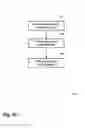 Fig. 11 - AUTOMATED REGISTRATION OF THREE-DIMENSIONAL VECTORS TO THREE-DIMENSIONAL LINEAR FEATURES IN REMOTELY-SENSED DATA