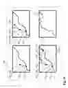 Fig. 12 - AUTOMATED REGISTRATION OF THREE-DIMENSIONAL VECTORS TO THREE-DIMENSIONAL LINEAR FEATURES IN REMOTELY-SENSED DATA