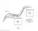 Fig. 04 - Methods and systems for transforming luminal images