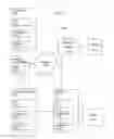 Fig. 14 - Methods and systems for transforming luminal images