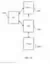 Fig. 15 - Methods and systems for transforming luminal images