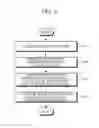 Fig. 09 - Computer-aided diagnosis apparatus and computer-aided diagnosis method