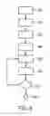 Fig. 07 - Registration system for registering an imaging device with a tracking device