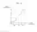 Fig. 10 - Medical image processing device and method for operating the same