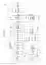Fig. 20 - Medical image processing device and method for operating the same