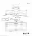 Fig. 04 - METHODS AND SYSTEMS FOR REAL-TIME IMAGE RECONSTRUCTION WITH ARBITRARY TEMPORAL WINDOWS