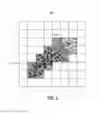 Fig. 04 - Detecting and describing visible features on a visualization