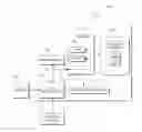 Fig. 01 - Visualization of relationships and strengths between data nodes