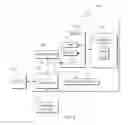 Fig. 06 - Visualization of relationships and strengths between data nodes