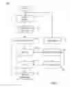 Fig. 02 - REAL-TIME METHOD FOR COLLABORATIVE ANIMATION