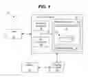 Fig. 02 - Visual function targeting using randomized, dynamic, contrasting features