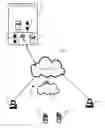 Fig. 02 - Efficiently implementing and displaying independent 3-dimensional interactive viewports of a virtual world on multiple client devices