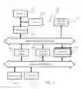 Fig. 03 - Efficiently implementing and displaying independent 3-dimensional interactive viewports of a virtual world on multiple client devices