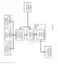 Fig. 08 - Method and apparatus for digitizing the appearance of a real material