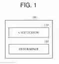 Fig. 02 - Image processing apparatus and method