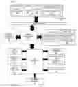 Fig. 01 - Dynamic kernel modification for graphics processing units