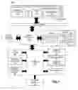 Fig. 02 - Dynamic kernel modification for graphics processing units