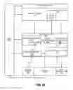 Fig. 10 - Dynamic kernel modification for graphics processing units