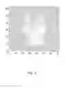 Fig. 04 - Depth information-based modeling method, graphic processing apparatus and storage medium