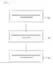 Fig. 01 - Rendering hierarchical visualizations of data sets