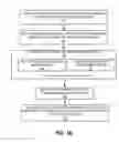 Fig. 03 - Method and apparatus for image processing in augmented reality systems