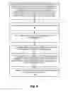 Fig. 10 - Method and apparatus for image processing in augmented reality systems