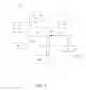 Fig. 09 - Eyewear operational guide system and method