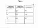 Fig. 04 - Server, client terminal, system, and program for presenting landscapes
