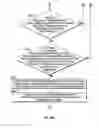 Fig. 19 - Generating a custom reservoir from multiple compartments representing one or more geological structures