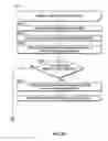 Fig. 25 - Generating a custom reservoir from multiple compartments representing one or more geological structures