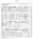 Fig. 07 - FARE REFUND SYSTEM, AND METHOD FOR SAME