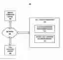 Fig. 01 - Mobile device and navigation device toll paying system and method
