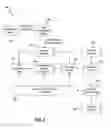 Fig. 09 - System and method for identifying a power tool