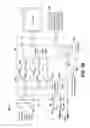 Fig. 05 - Automotive Diagnostic System