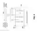 Fig. 06 - Automotive Diagnostic System