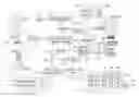 Fig. 01 - Systems and methods of creating and delivering item of manufacture specific information to remote devices