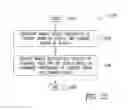 Fig. 16 - Systems and methods of creating and delivering item of manufacture specific information to remote devices