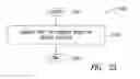 Fig. 20 - Systems and methods of creating and delivering item of manufacture specific information to remote devices