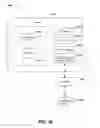Fig. 12 - Dispense event verification for dispensers